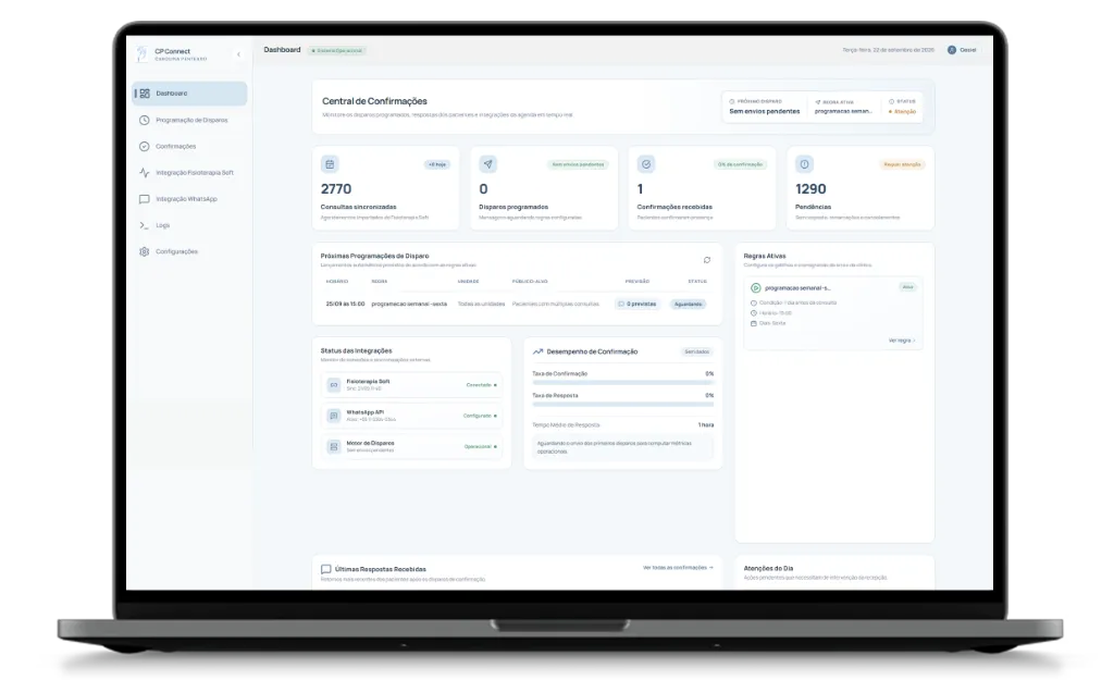 CP Connect - Confirmações de consultas integradas