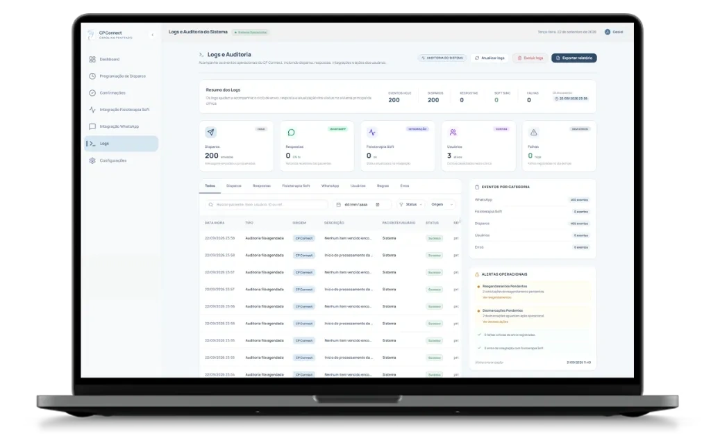 CP Connect - Dashboard de Confirmações